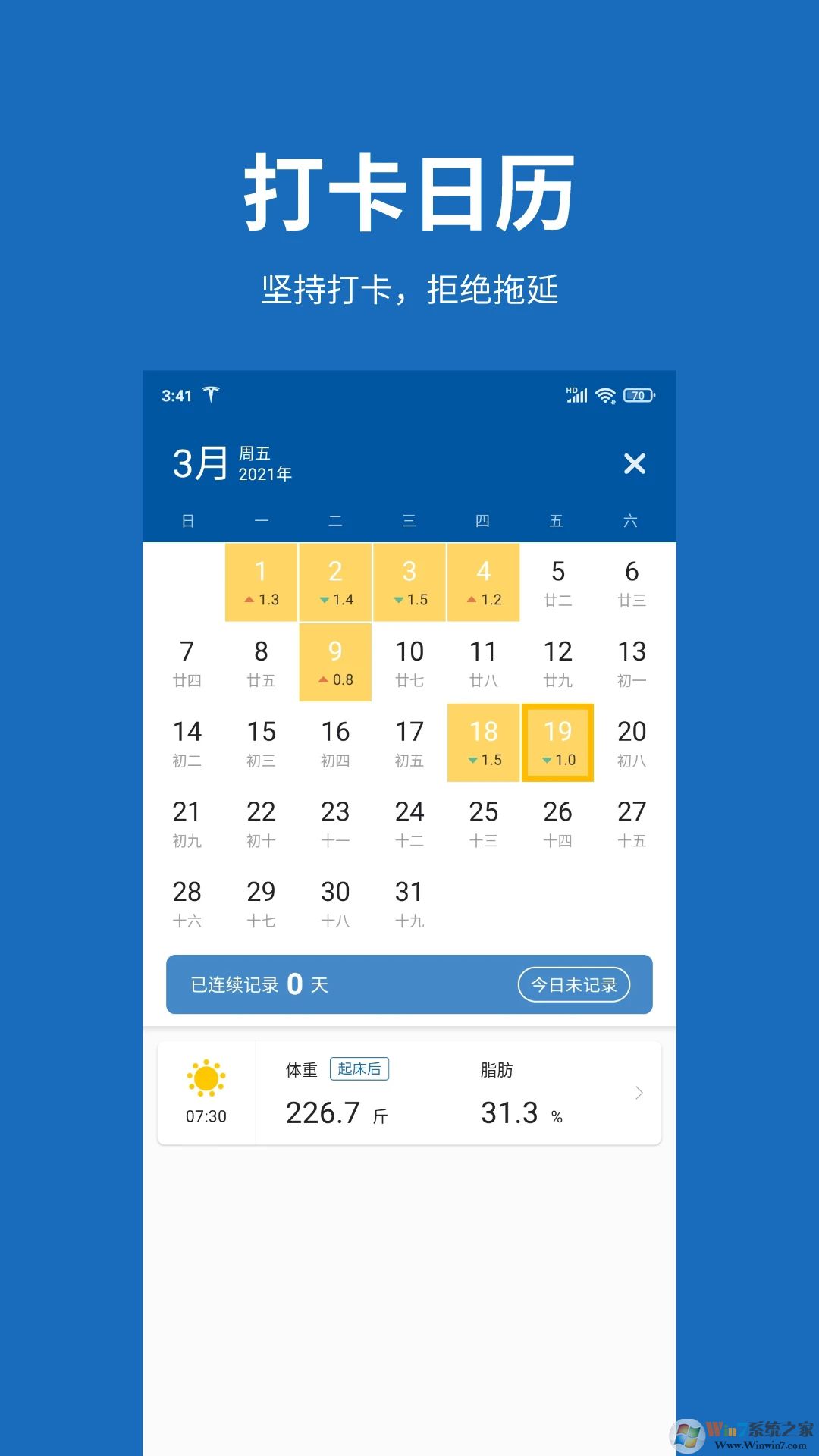體重日記