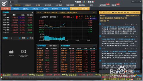 大智慧365怎么用 大智慧炒股操作使用說明