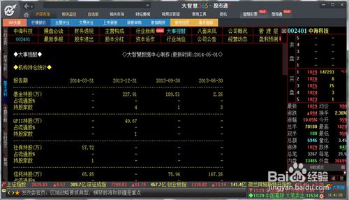 大智慧365怎么用 大智慧炒股操作使用說明