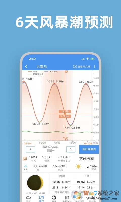 潮汐風(fēng)浪預(yù)報軟件