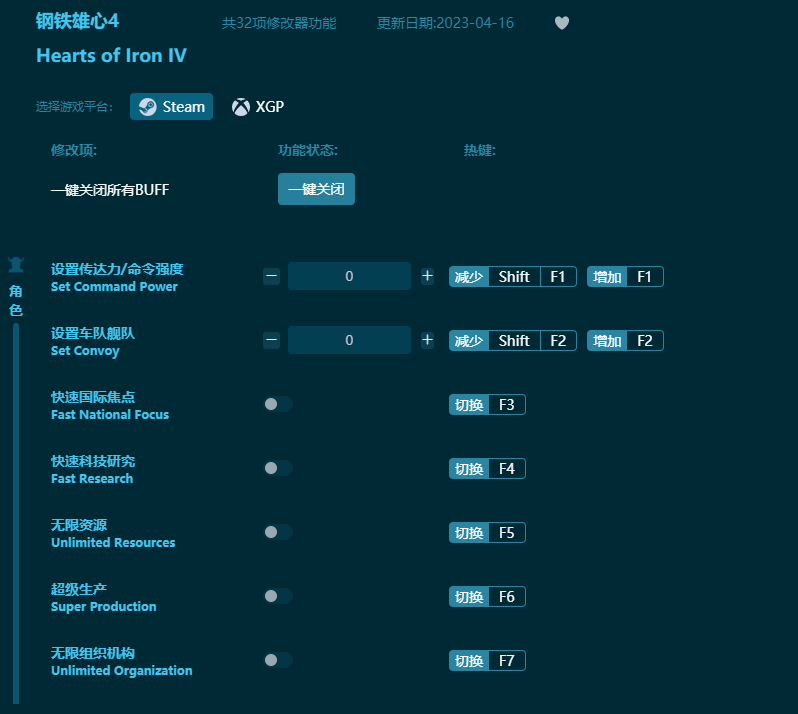 【鋼鐵雄心4修改器下載】鋼鐵雄心4二十三項全能修改器1.5.4中文版