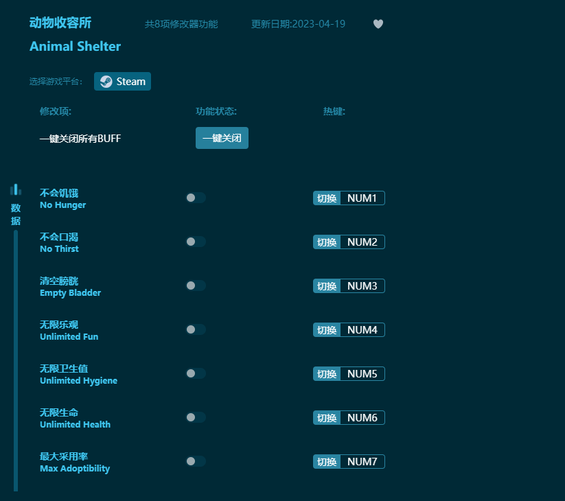 動物收容所八項(xiàng)修改器 v2023最新版