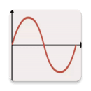 看見(jiàn)函數(shù)