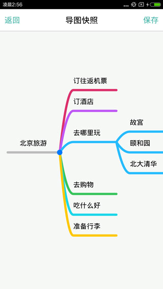 思維導(dǎo)圖APP