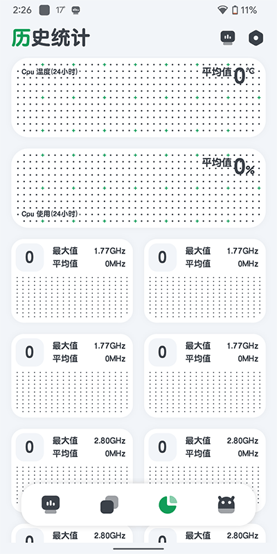 CPU監(jiān)測APP