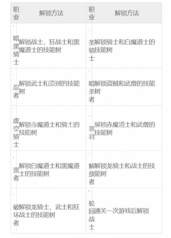 游俠網(wǎng)4