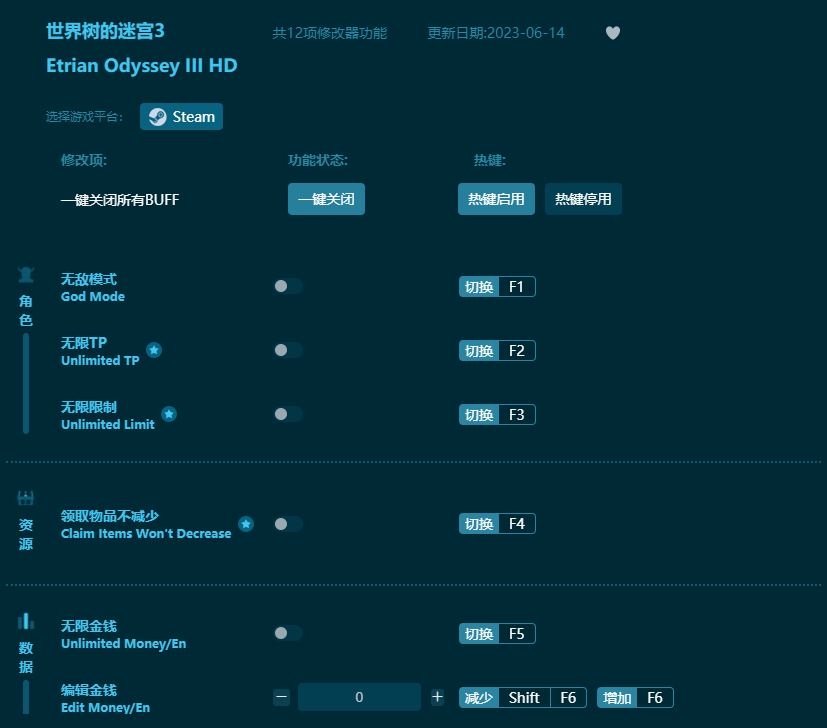 世界樹(shù)的迷宮3十二項(xiàng)修改器 v2023最新版