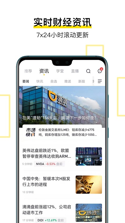 TigerTrade老虎證券
