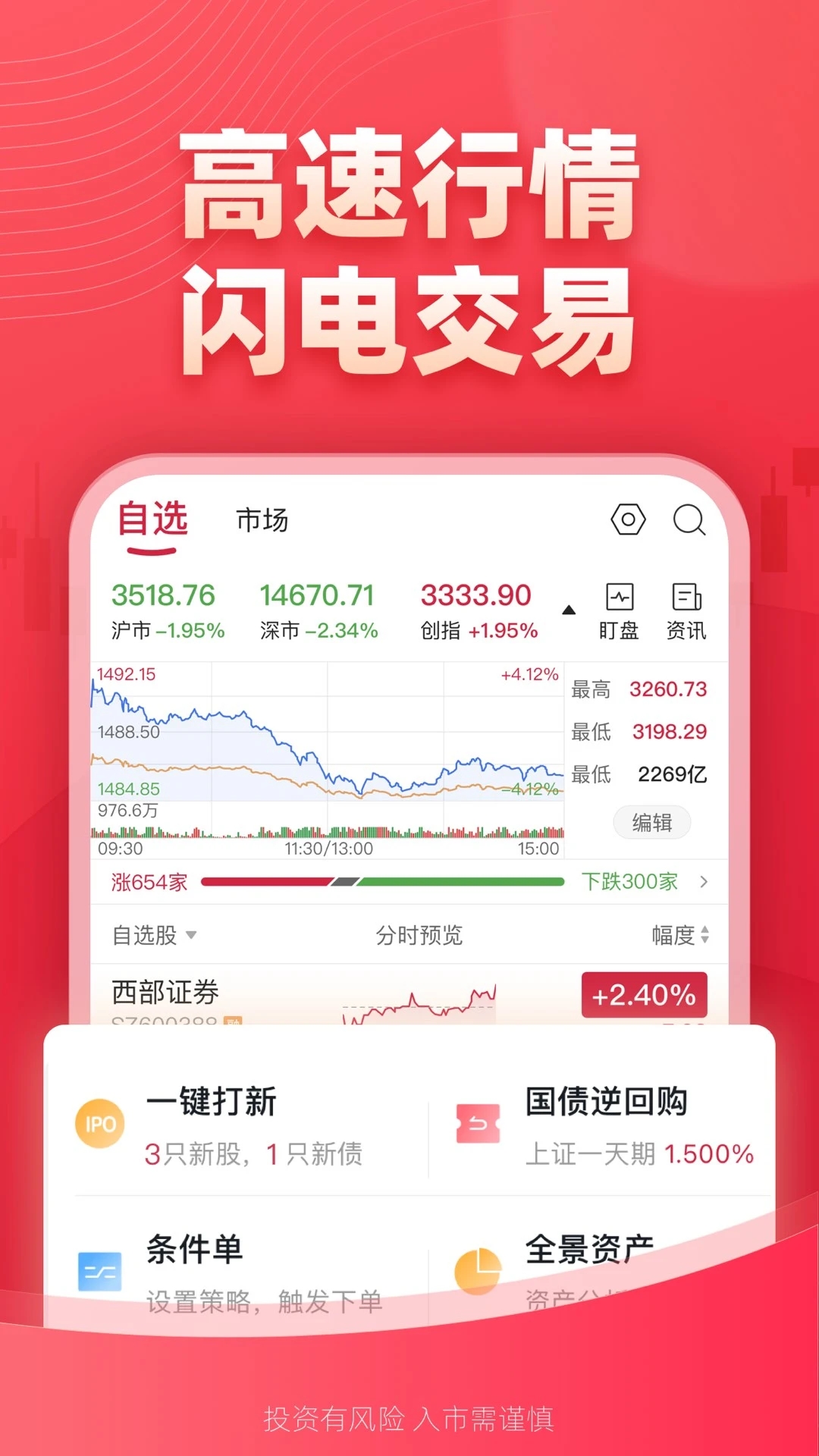 西部證券信天游手機(jī)版