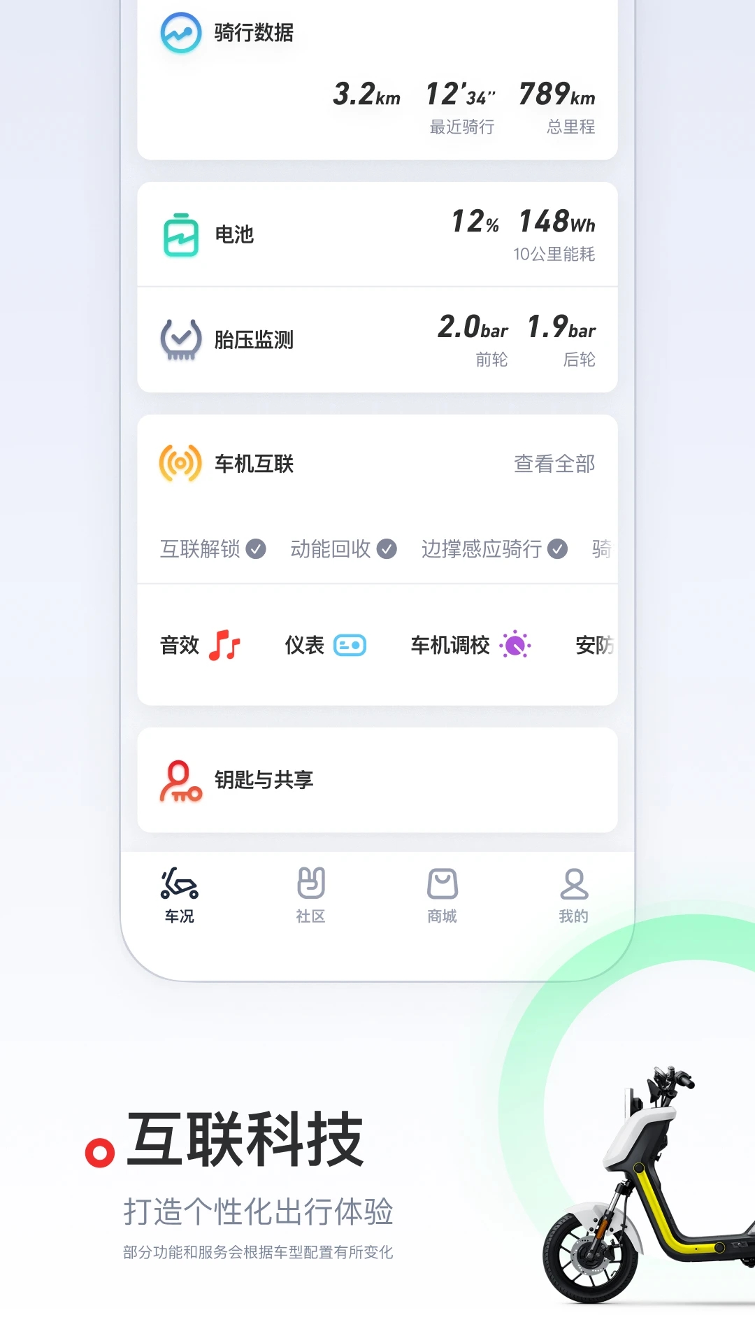 小牛電動(dòng)車