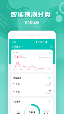 薄荷記賬APP
