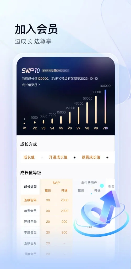 百度網盤2023手機版