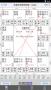 文墨天機(jī)(紫微斗數(shù))2023最新版