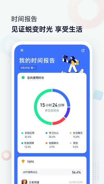 屏幕時間管理app