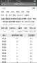 信管網(wǎng)考證