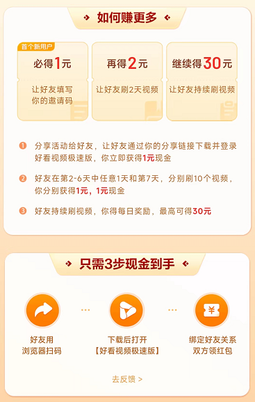 好看短視頻極速版掙錢(qián)嗎？一天能掙多少錢(qián)？ 第3張