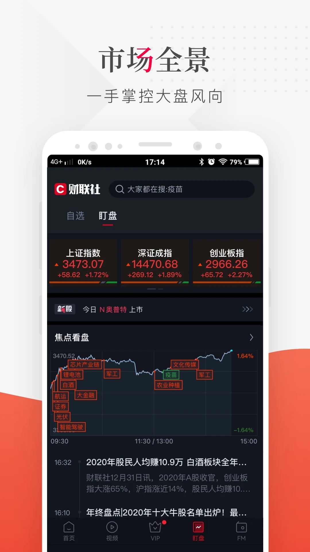 財(cái)聯(lián)社電報(bào)