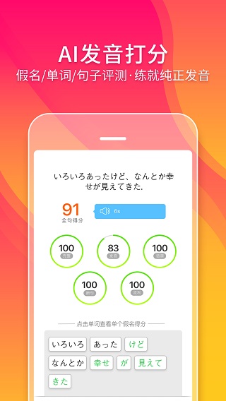 日語(yǔ)五十音圖