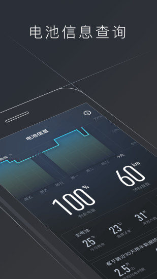小牛電動(dòng)出行