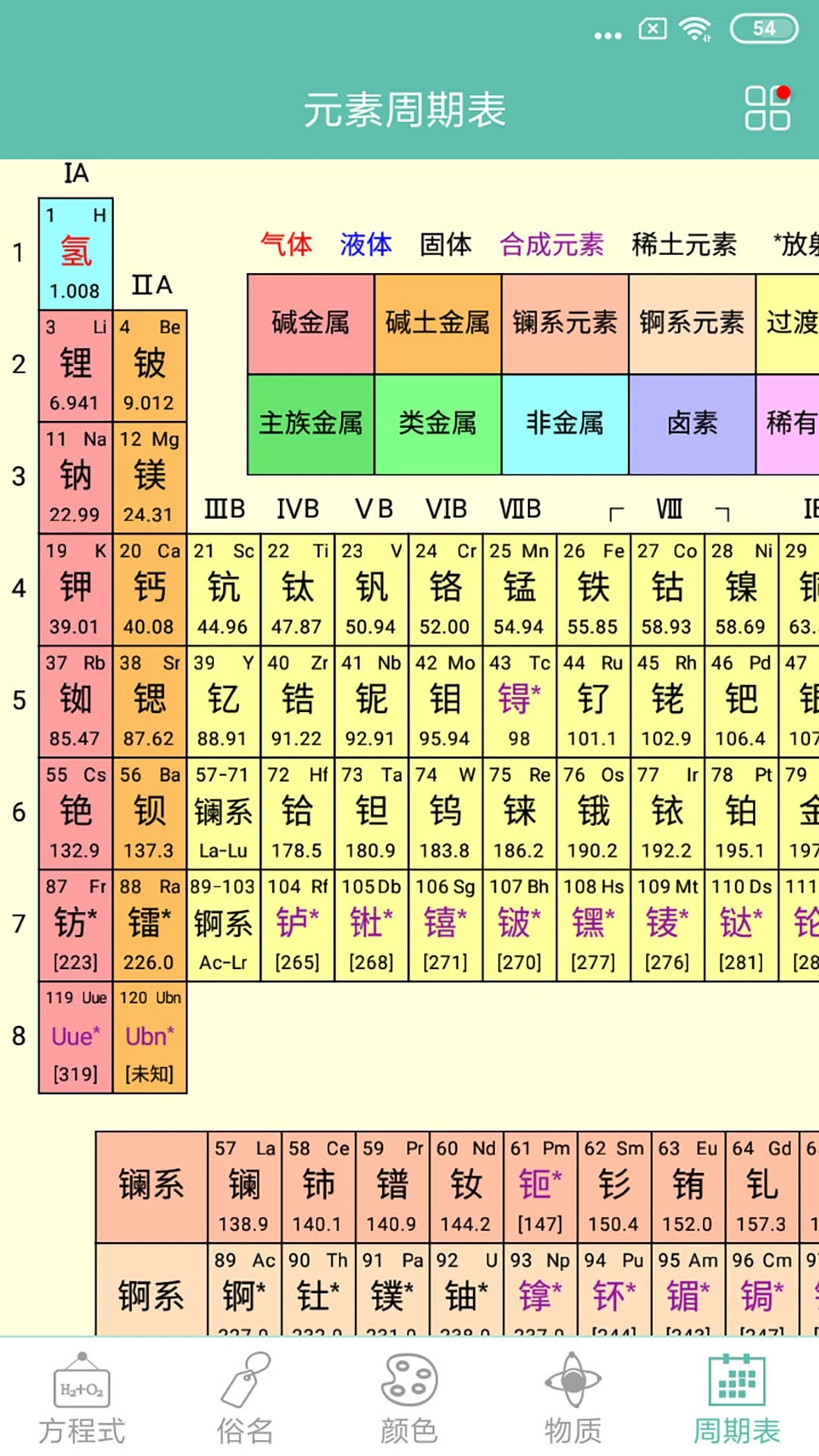 化學(xué)方程式作業(yè)題庫