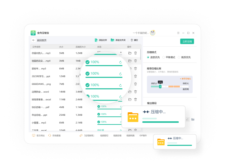 金舟壓縮寶 