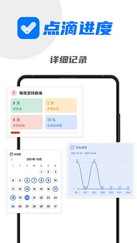 點(diǎn)滴進(jìn)度最新版