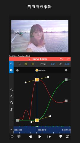 nodevideo(節(jié)點(diǎn)視頻)