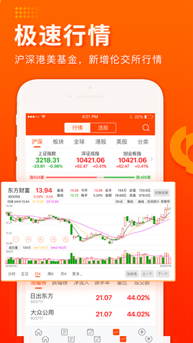 東方財富安卓最新版本