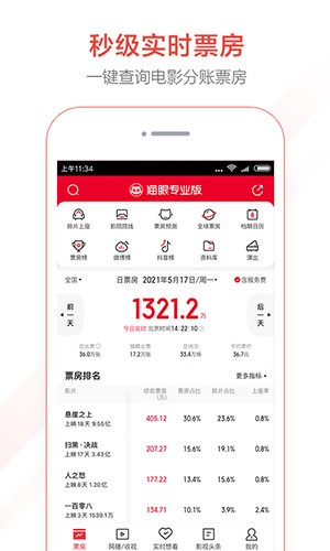 貓眼專業(yè)版