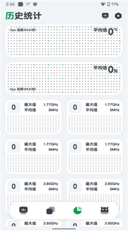 cpu監(jiān)測(cè)安卓最新版