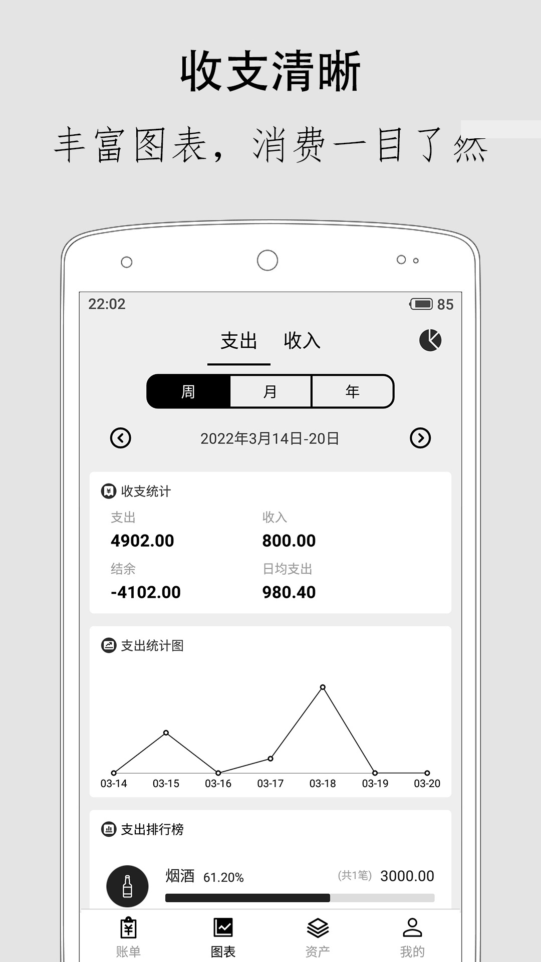 極簡記賬(Android版)