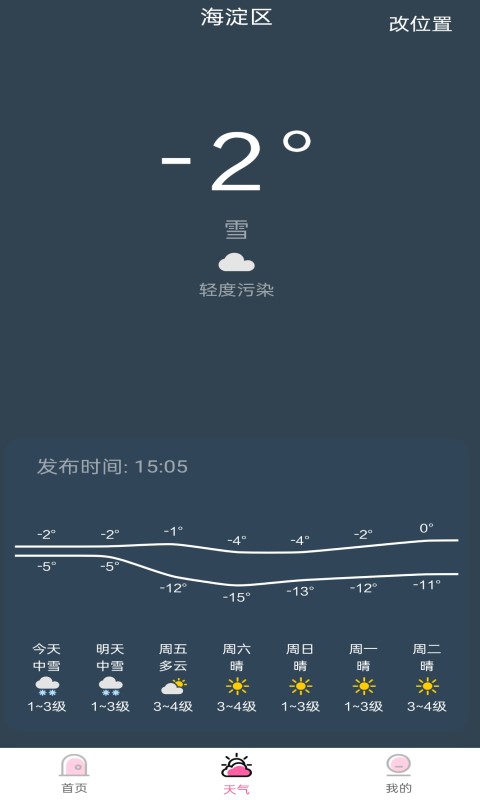 花兒影視(app)