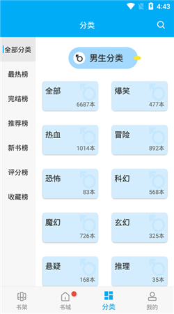 風(fēng)車(chē)漫畫(huà)app正版