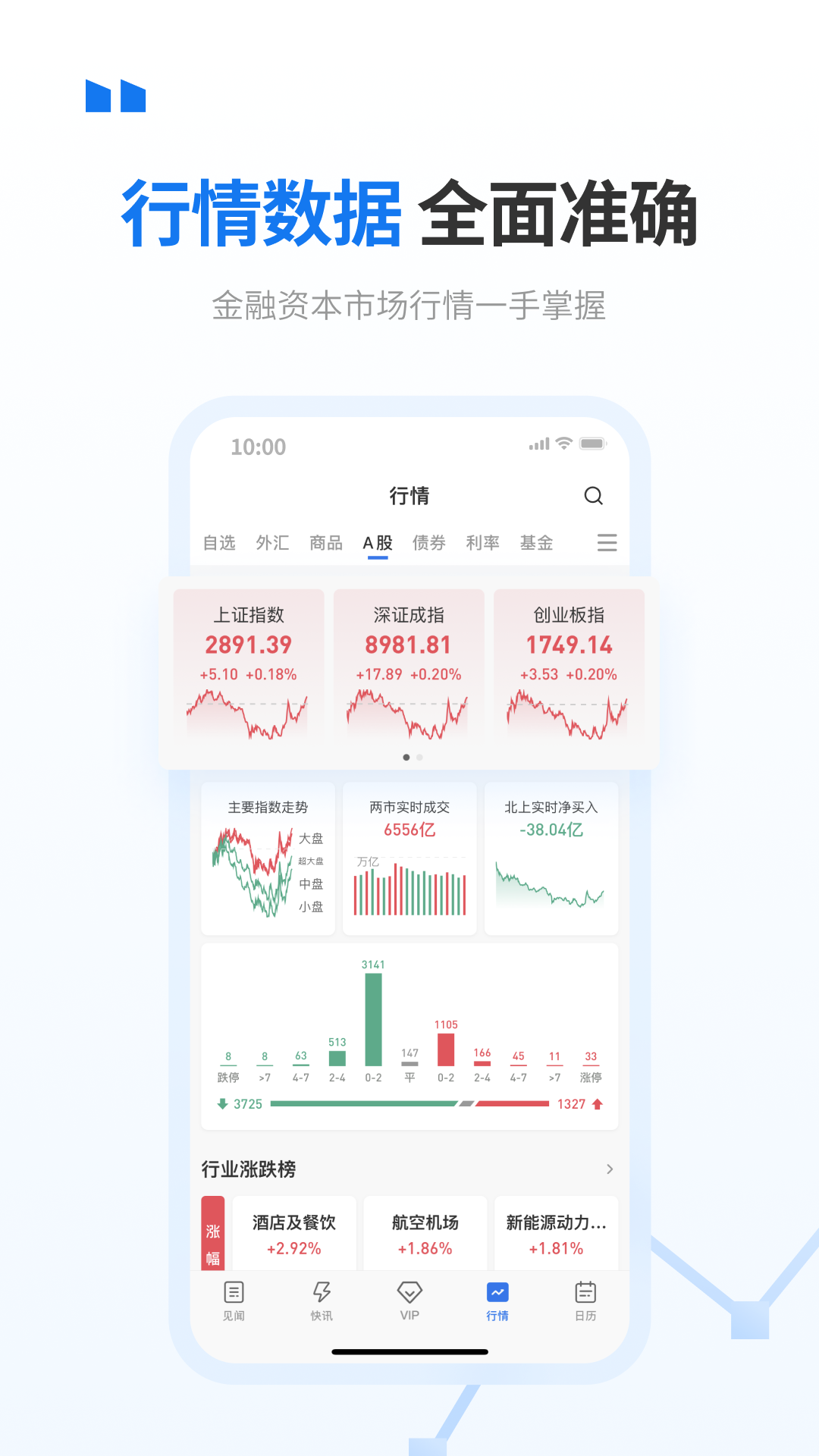 華爾街見(jiàn)聞優(yōu)化版