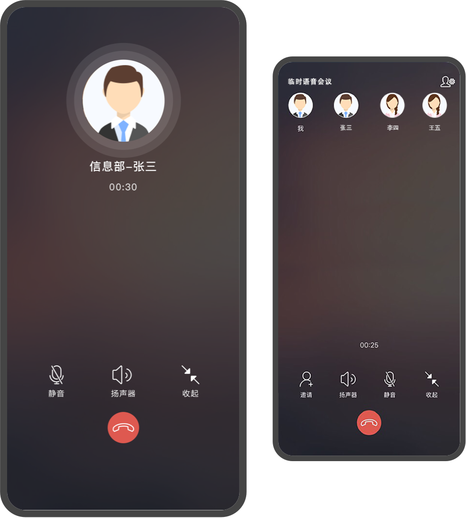 企業(yè)密信升級版