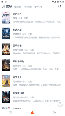 桔子小說官網版