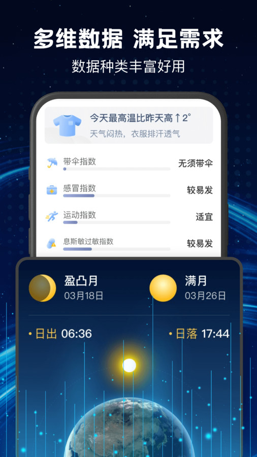 衛(wèi)星實時天氣手機(jī)版