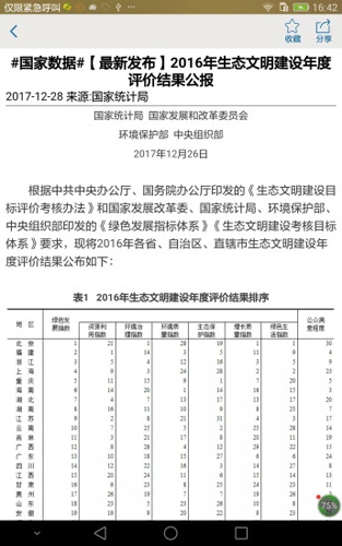 貴州統(tǒng)計發(fā)布手機(jī)版