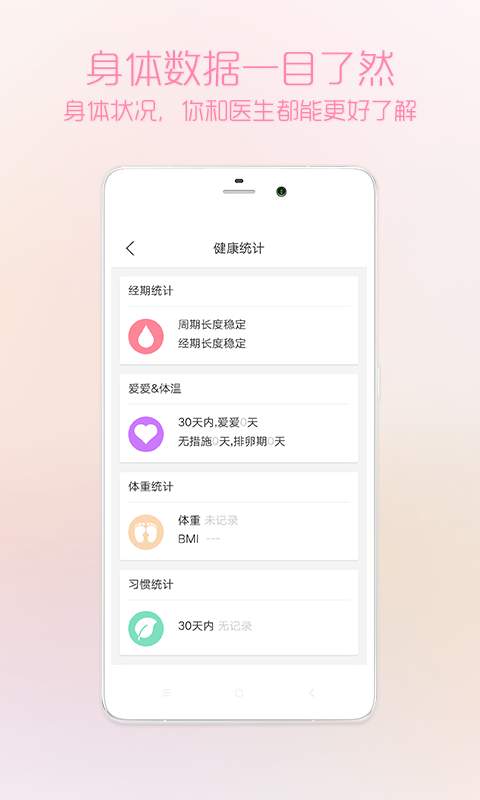 大姨媽APP升級版