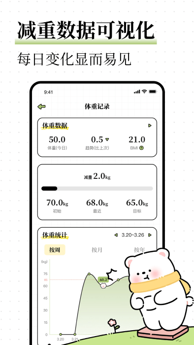 每日減脂餐食譜APP正版