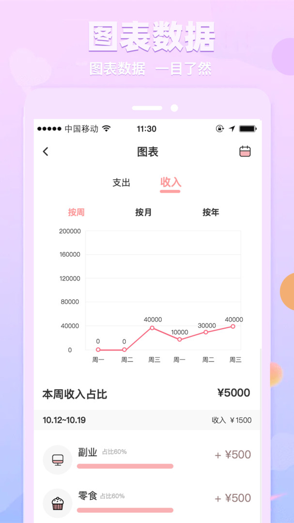 萌兔記賬APP安卓版