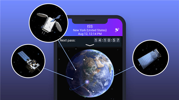 Satellite Tracker中文破解版軟件特點(diǎn)
