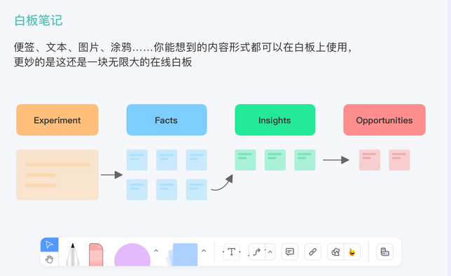 邊寫邊搜正版