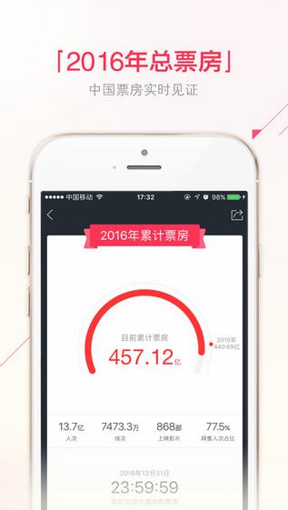 糯米票房升級版