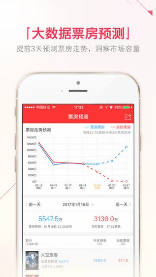 糯米票房升級版