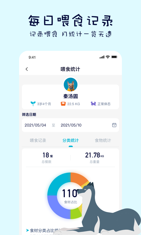 嗷嗚貓狗食譜移動(dòng)版