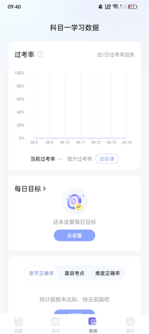 拿捏駕考優(yōu)化版
