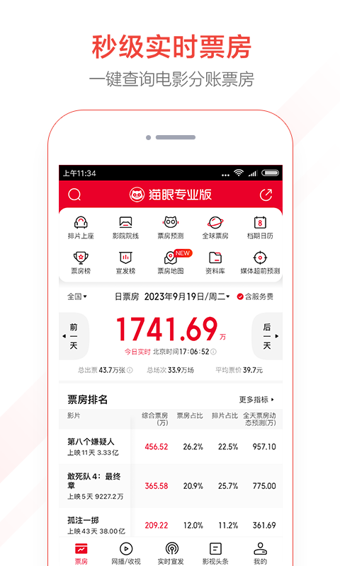 貓眼專業(yè)版實時數(shù)據(jù)標準版