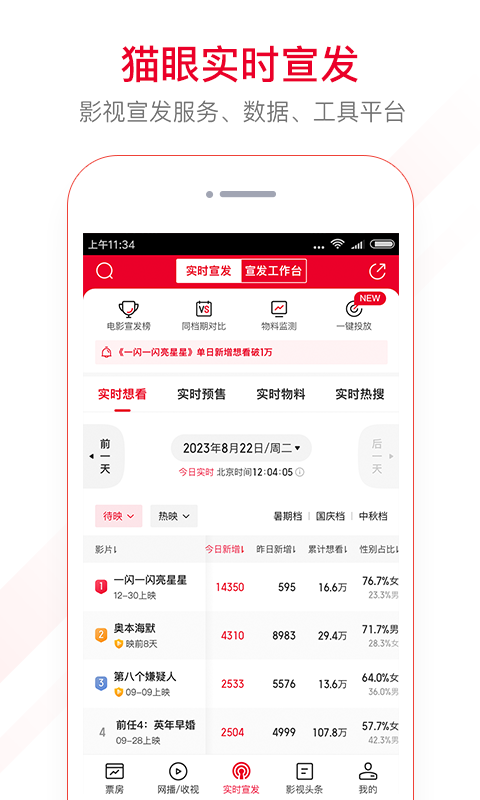貓眼專業(yè)版實時數(shù)據(jù)標準版
