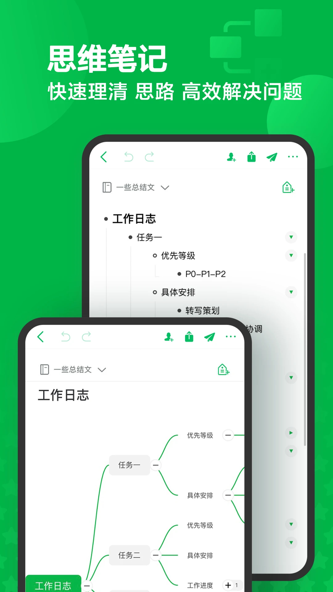 印象筆記